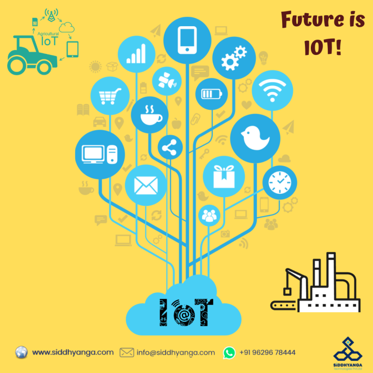 IOT poster