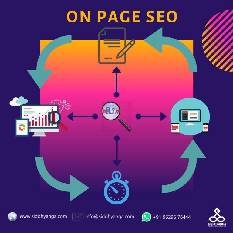 on page seo